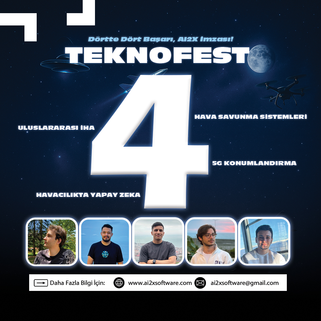 TEKNOFEST 2025 - 4'te 4 Başarı